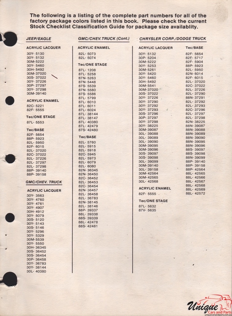 1990 Chrysler Paint Charts Martin-Senour 3